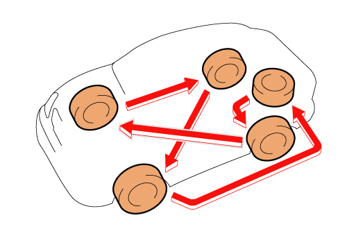 Frequent Service Chassis 26